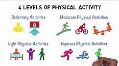 Physical Activity for Children Ages 6-12