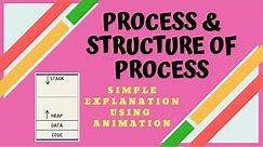 What is Process in OS? | Structure of Process | Easy Explanation using Animation