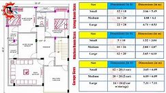 Standard Size Of All Rooms In Residential Building Sq. ft. & Sq. m.