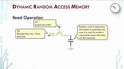 DRAM 01 - Introduction and Memory Cell Operation