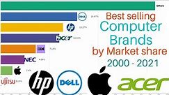 Most popular PC Brands by Market share 2000 - 2021 || top 15 Best selling Computer Brands 2021