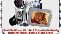 JVC GR-D295U Hi-Band MiniDV Camcorder w/25x Optical Zoom