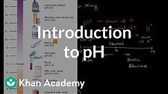 Introduction to pH | Biology foundations | High school biology | Khan Academy