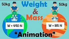 DIFFERENCE OF WEIGHT & MASS | Animation