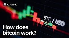 What is bitcoin, and why does its price fluctuate so much?