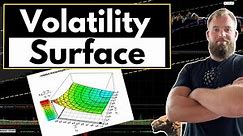 Volatility Surface & Volatility Smile Explained