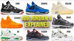 Explaining Types of Air Jordan 4s For Beginners Sneaker Collection