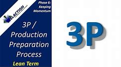 3P / Production Preparation Process (Lean Term)