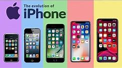Evolution of iPhone (2007-2019)