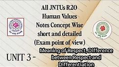Meaning of Respect, Difference between Respect and Differentiation | Human values concept wise notes