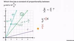 Identifying constant of proportionality graphically