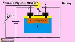 Depletion Type MOSFET: What is it? (Worked Example)