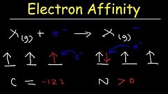 Electron Affinity Trend, Basic Introduction, Chemistry