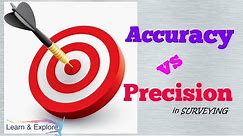 What's the difference between accuracy and precision?