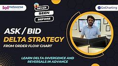 Ask/Bid Delta Strategy | From Order Flow Chart - Learn Delta divergence & Reversal in Advance