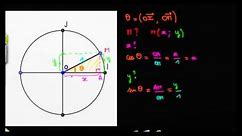 Définition du cosinus et du sinus avec le cercle trigonométrique