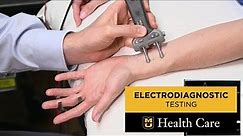 Electrodiagnostic Testing: What to Expect (Chrissa McClellan, MD)