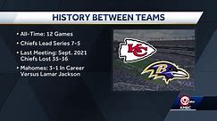 The series history between the Kansas City Chiefs and Baltimore Ravens