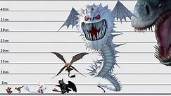 Dragons Size Comparison | Biggest dragons from the "How to Train Your Dragon"|