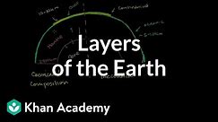 Compositional and mechanical layers of the earth | Cosmology & Astronomy | Khan Academy
