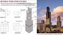 High Rise Buildings Structural Systems II