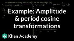 Example: Amplitude and period cosine transformations | Trigonometry | Khan Academy