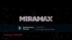Miramax Home Entertainment (America) Logo History 1994-2008