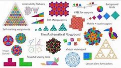 Polypad – The Mathematical Playground
