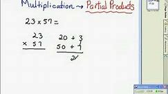 Partial Product Method
