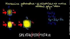 Wprowadzenie do spektrofotometrii. Transmitancja, absorbancja, prawo Lamberta-Beera