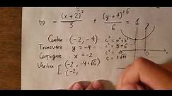 Calculus Help: Find the center, transverse and conjugate axis, the vertices, the foci, and asymtotes