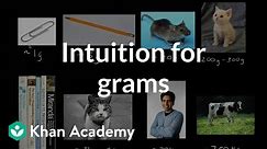 Intuition for grams | Measurement and geometry | 3rd grade | Khan Academy