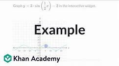 Example: Graphing y=3⋅sin(½⋅x)-2 | Trigonometry | Algebra 2 | Khan Academy