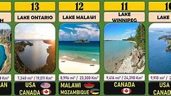 The Largest Lakes in The World| Top 20 Largest Lakes in The World
