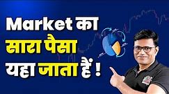 How To Identify Sector Rotation In Stock Market | Market Cycle Explained I Chart Commando