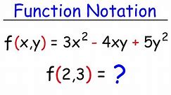 Evaluating Functions - Basic Introduction | Algebra