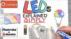 How do LEDs work? | LEDs Explained SIMPLE | What is a Light Emitting Diode? Electrical Science STEM