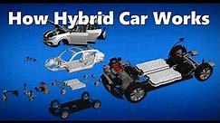 How Hybrid Cars Work - animation and major components - Hybrid car engine - Hybrid car 2023