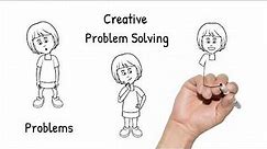 What is Creative Problem Solving (CPS) Process?