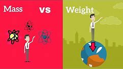 Is mass the same as weight?