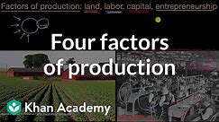 Four factors of production | AP Microeconomics | Khan Academy