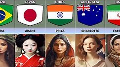 Most Popular Girls Name From Different Countries