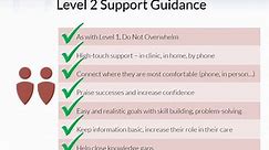 MicroLearning #8 - Level 2 Support Guidance