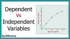 Dependent Vs Independent Variables: Difference Between them with Definition & Comparison Chart