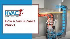 How A Gas Furnace Works (Animated Schematic)