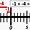 1/4 Number Line