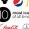 10 Best Logos
