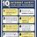 10 Internet Safety Rules