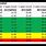 12 Volt Car Battery Chart