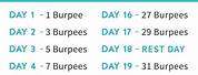 30-Day Burpee Challenge Printable